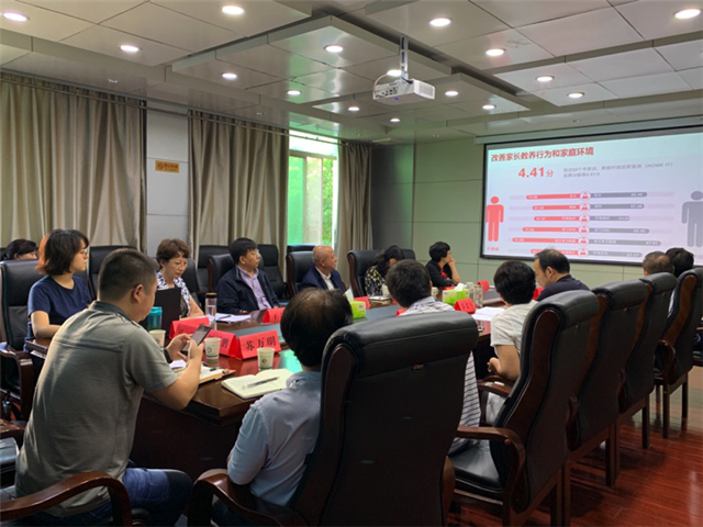 the Early Childhood Development of Rural Families1.png